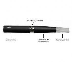 Joye EGO-T набор из одной сигареты